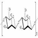 甘露寡糖，<10kDa