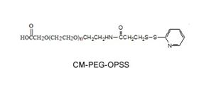 CM-PEG-OPSS