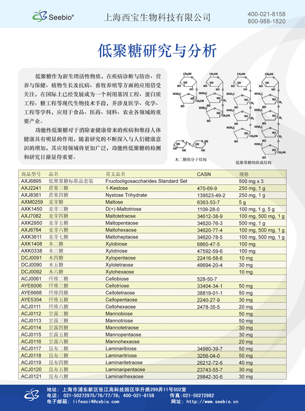 Analytica <font color='red'>2012</font> Part 9 - 低聚糖 Oligosaccharides