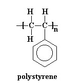 Polystyrene