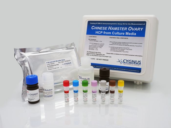 CHO-CM HCP ELISA Kit (CM015)  CHO 宿主殘留蛋白檢測試劑盒