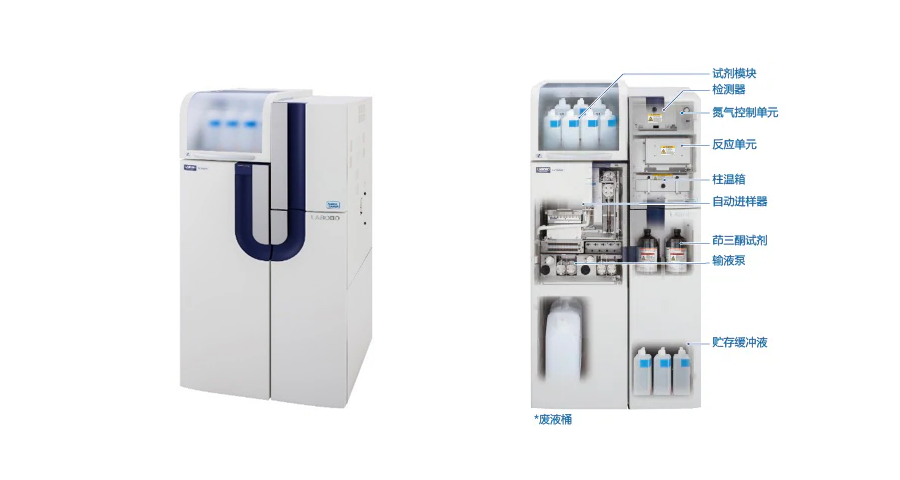 日立LA8080全自動氨基酸分析儀