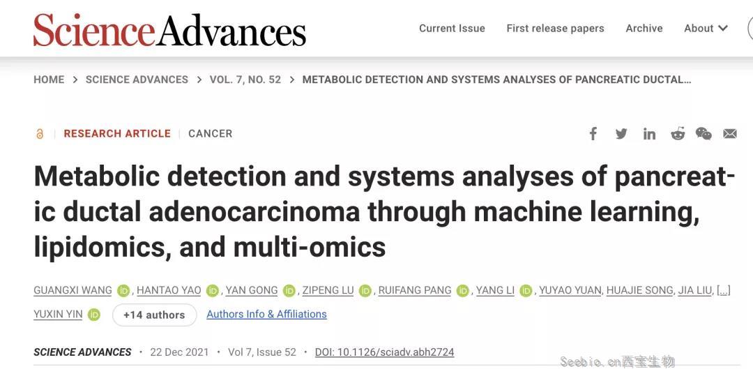 劍指“癌中之王”！Science Advances：人工智能+多組學手段助力<font color='red'>胰腺導管腺癌</font>的早期檢測